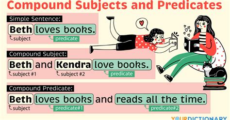 yourdictionary|your dictionary sentences examples.